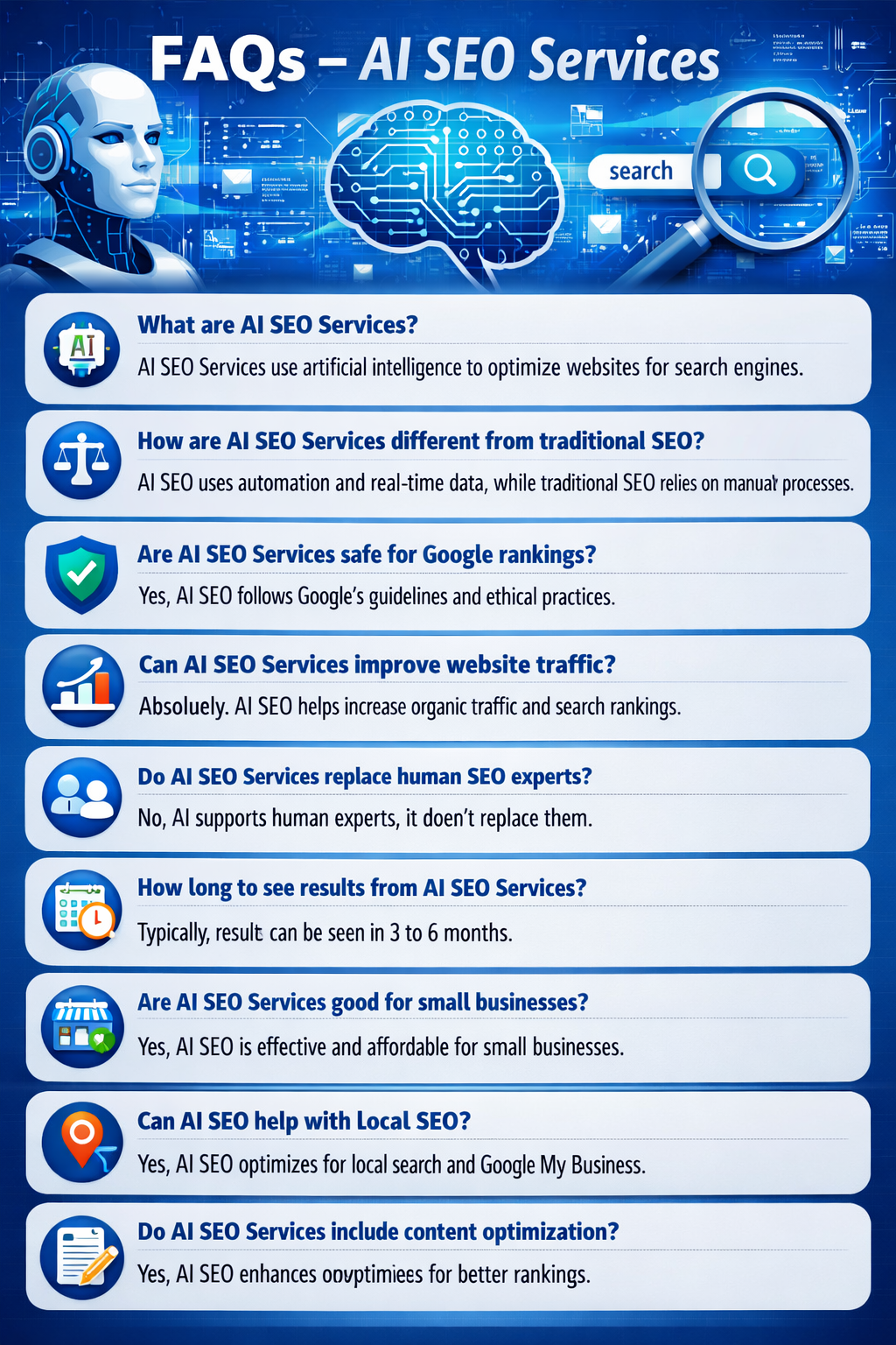 AI SEO service FAQs infographic