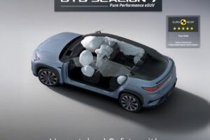 Used cars in noida
