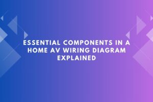AV cable