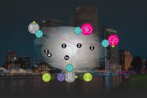 sd wan services
