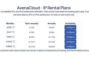 ip rent