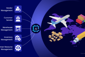 fleet management AI telematics