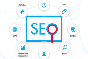 seo in digital marketing