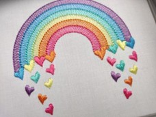 Chain Stitch Embroidery Digitizing