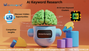 AI keyword research