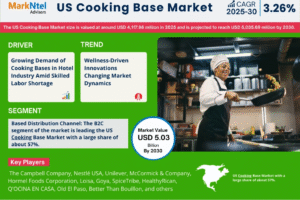 US Cooking Base Market