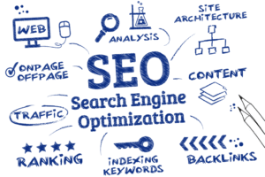 top Grade India SEO Services