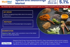 Spices and Seasonings Market